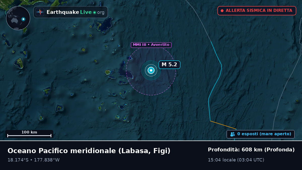 Oceano Pacifico meridionale (Figi)