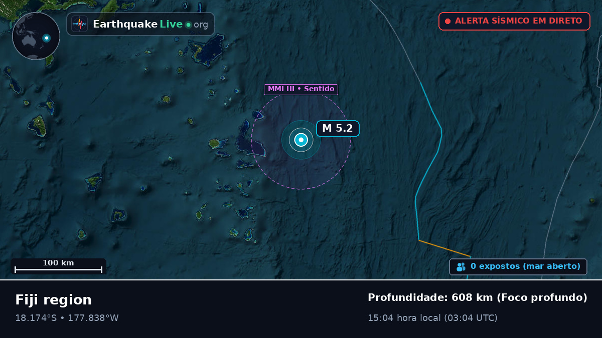 Oceano Pacífico Sul (Fiji)
