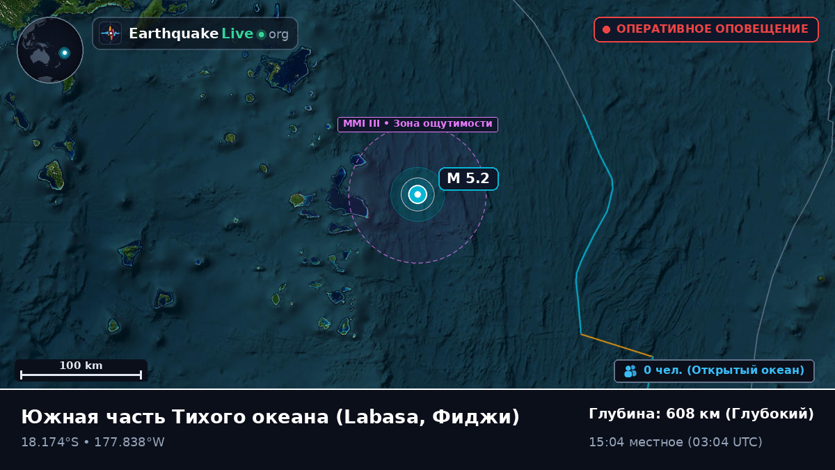 Южная часть Тихого океана (Фиджи)