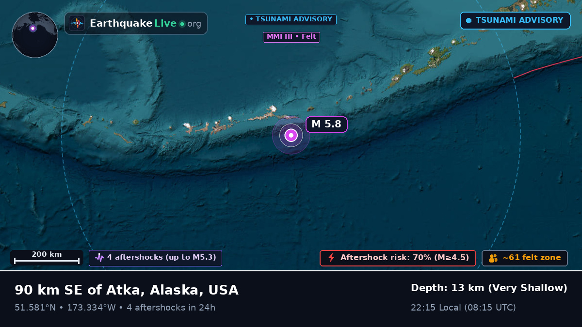 Aleutian Islands (USA)