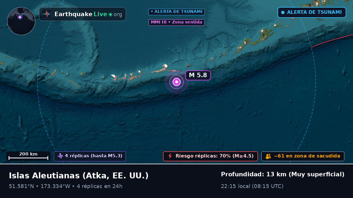 Islas Aleutianas (EE. UU.)