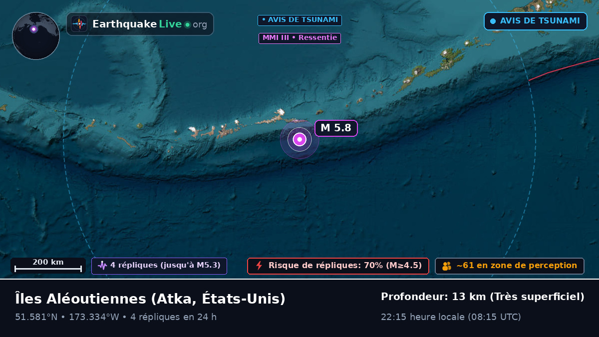Îles Aléoutiennes (États-Unis)