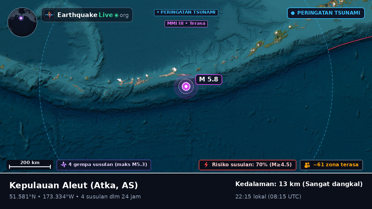 Kepulauan Aleut (AS)