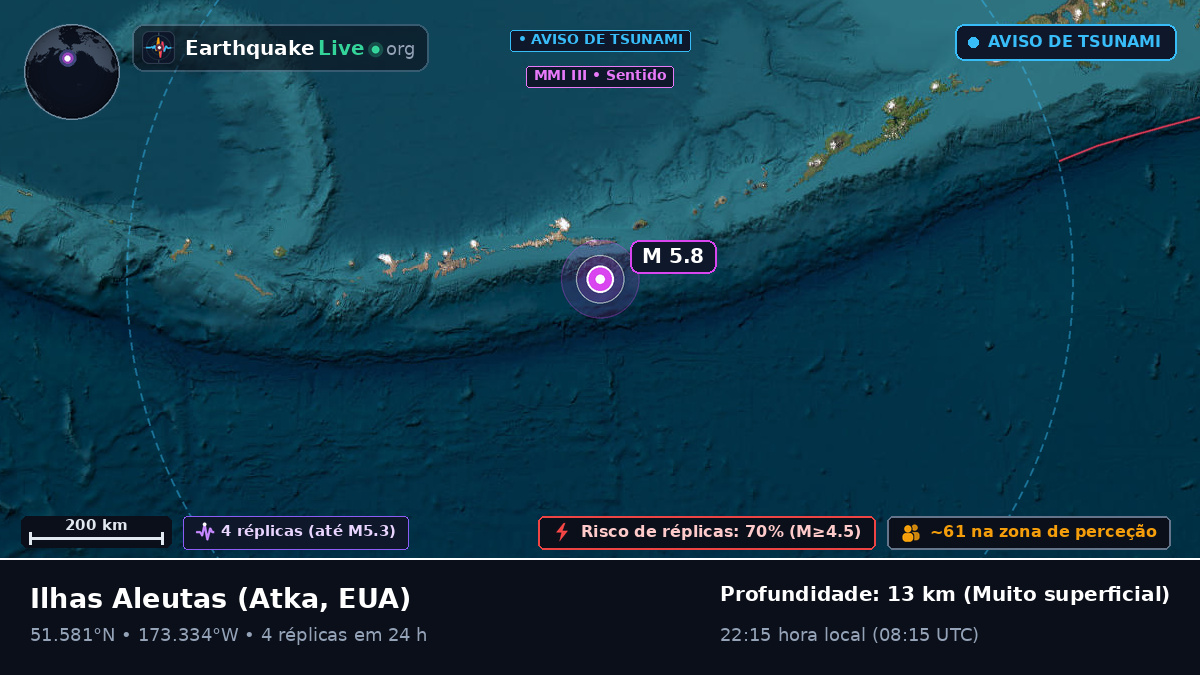 Ilhas Aleutas (EUA)
