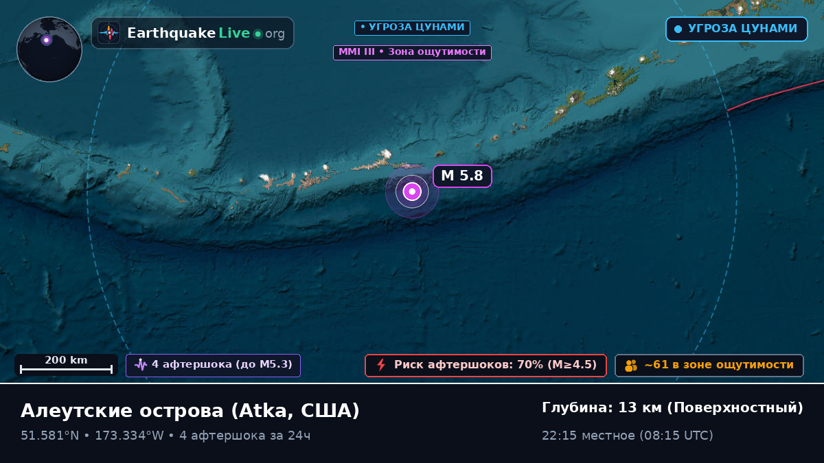 Алеутские острова (США)
