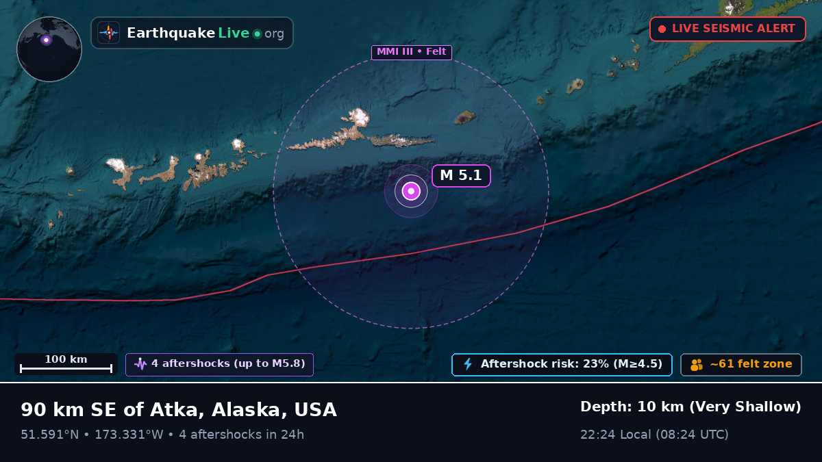 Aleutian Islands (USA)