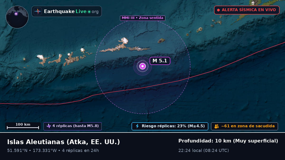 Islas Aleutianas (EE. UU.)