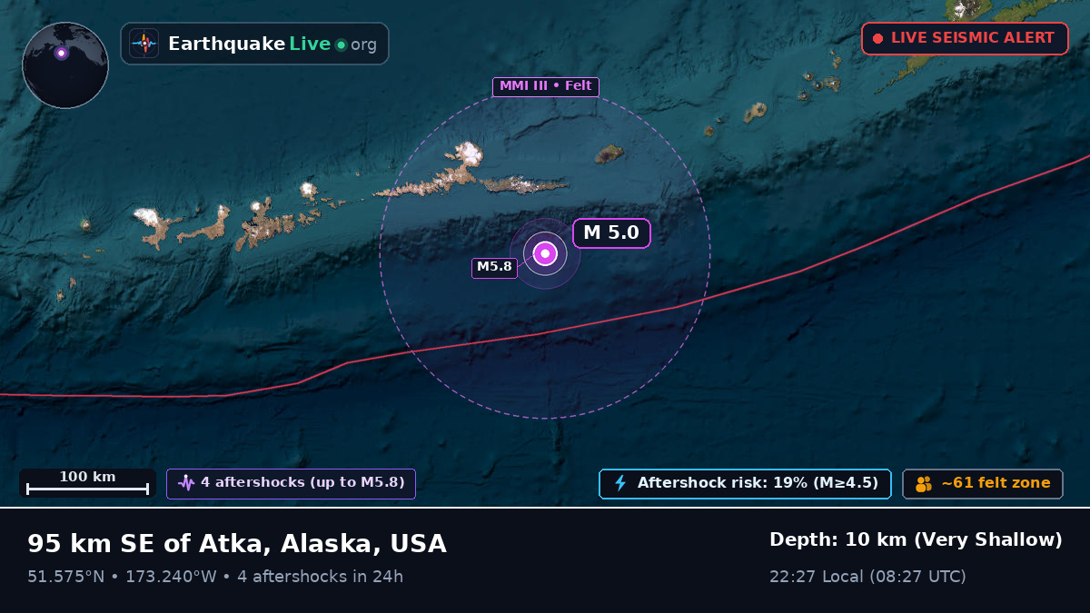 Aleutian Islands (USA)