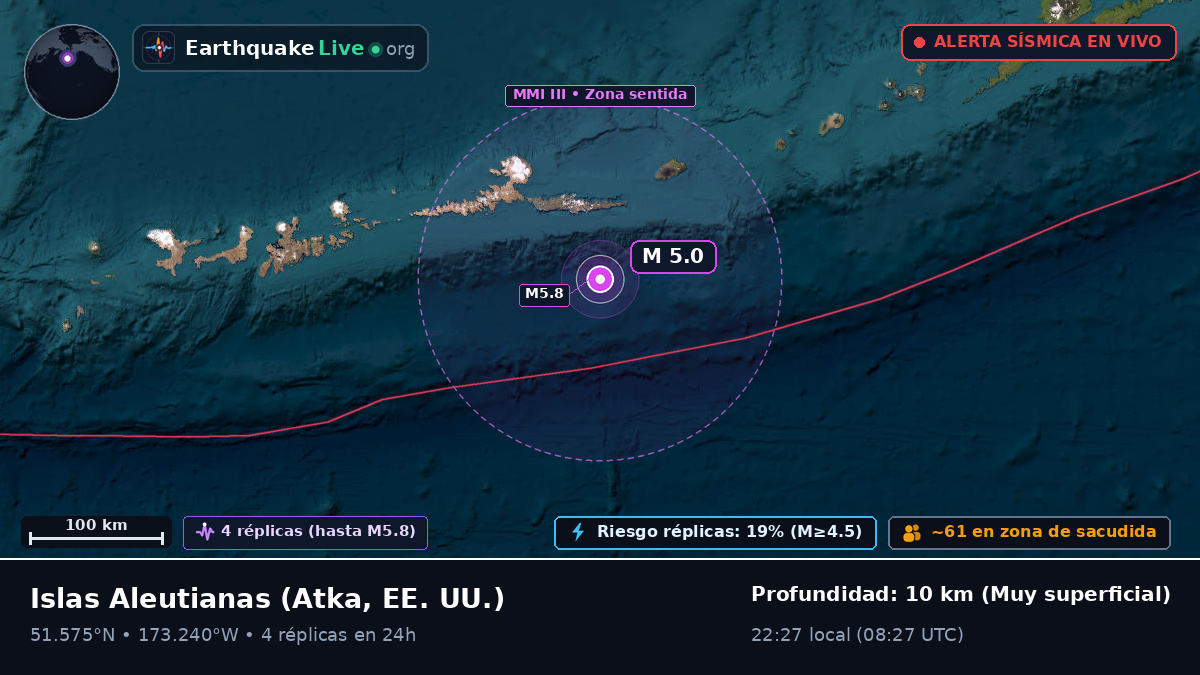 Islas Aleutianas (EE. UU.)