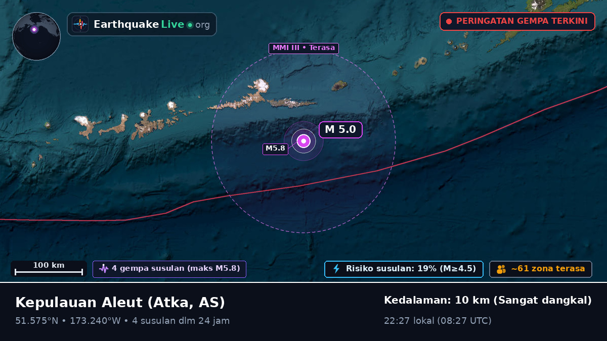 Kepulauan Aleut (AS)