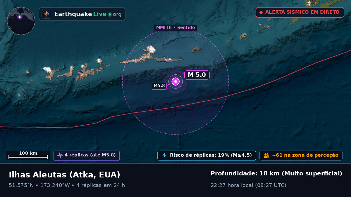 Ilhas Aleutas (EUA)