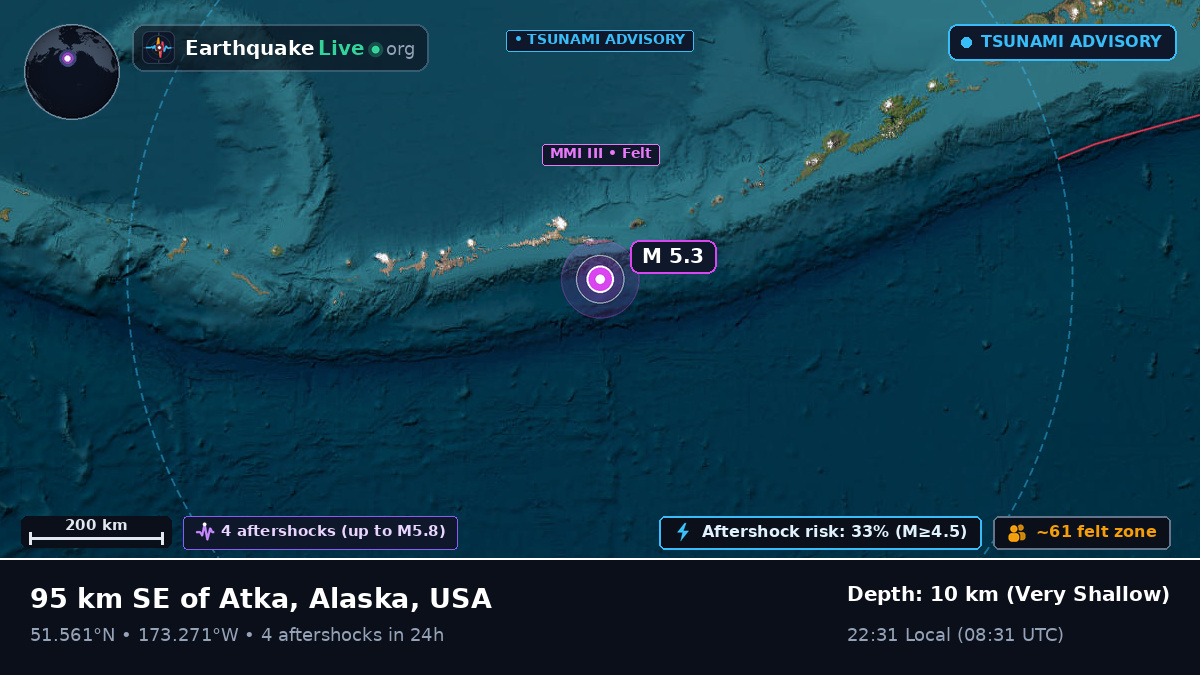 Aleutian Islands (USA)