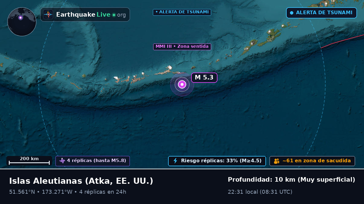Islas Aleutianas (EE. UU.)