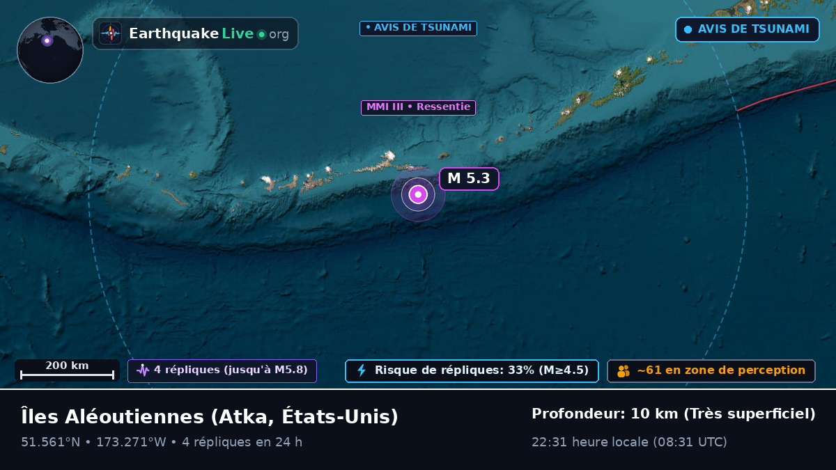 Îles Aléoutiennes (États-Unis)