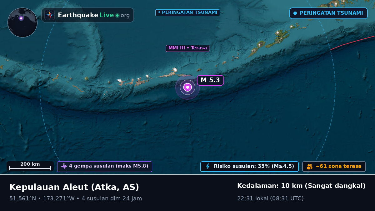 Kepulauan Aleut (AS)