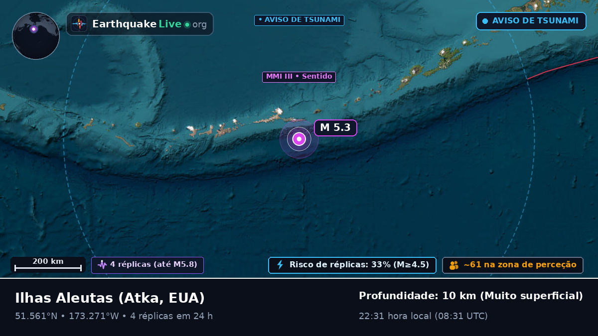Ilhas Aleutas (EUA)
