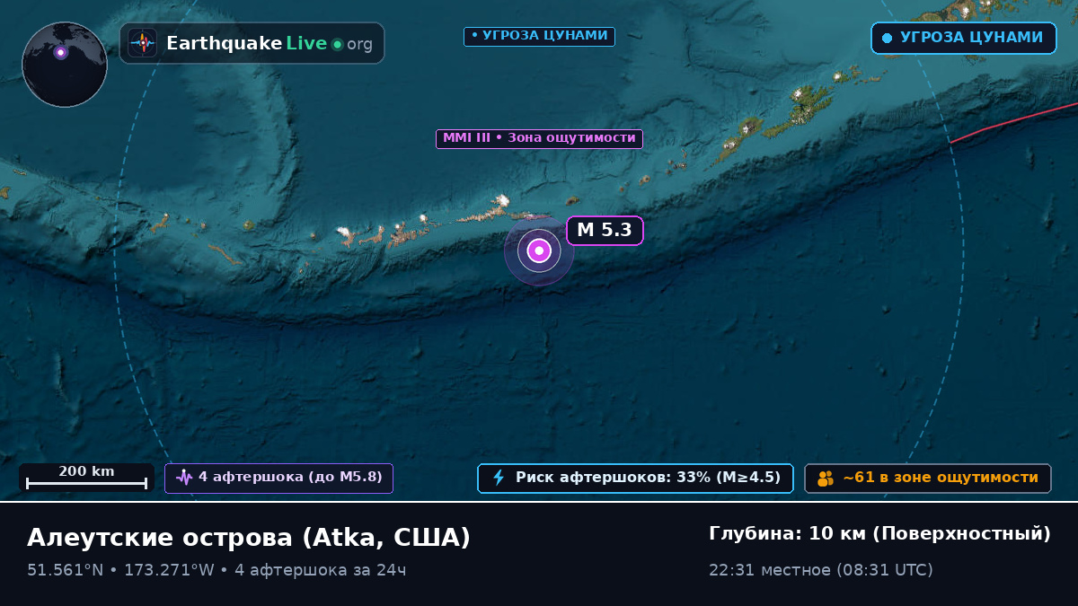 Алеутские острова (США)