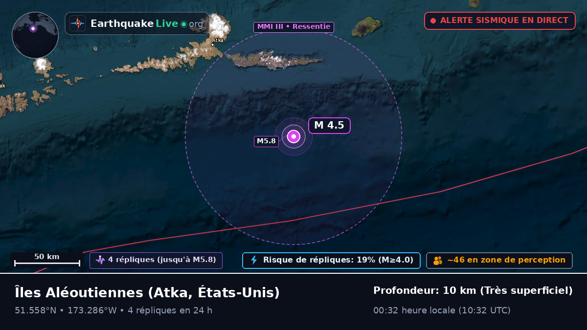 Îles Aléoutiennes (États-Unis)