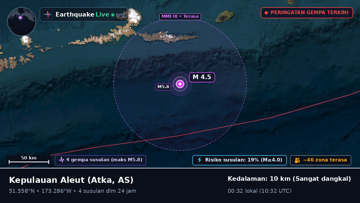 Kepulauan Aleut (AS)