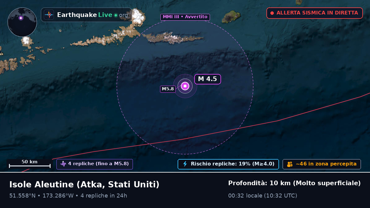 Isole Aleutine (Stati Uniti)
