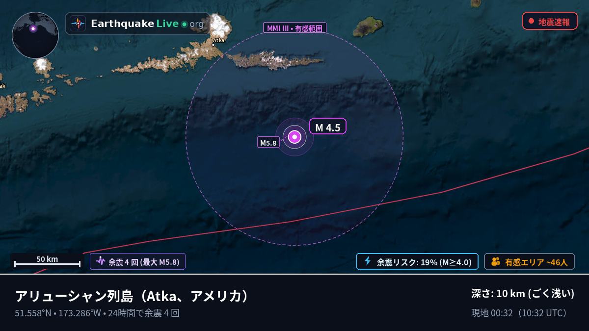 アリューシャン列島 (アメリカ)
