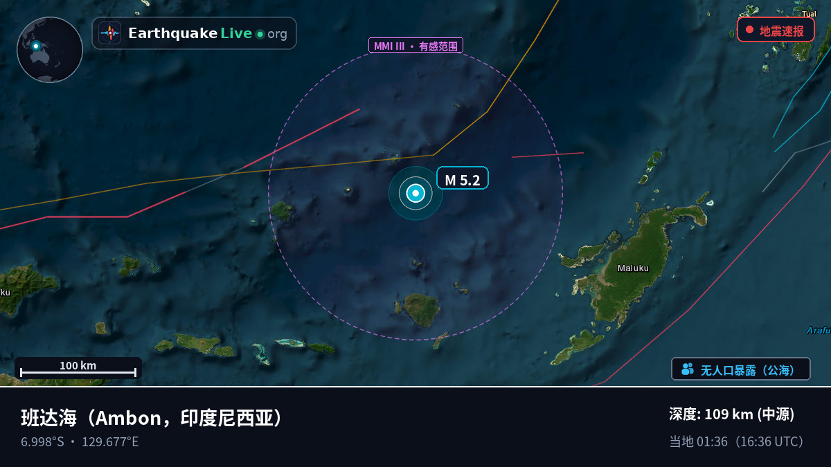 班达海 (印度尼西亚)