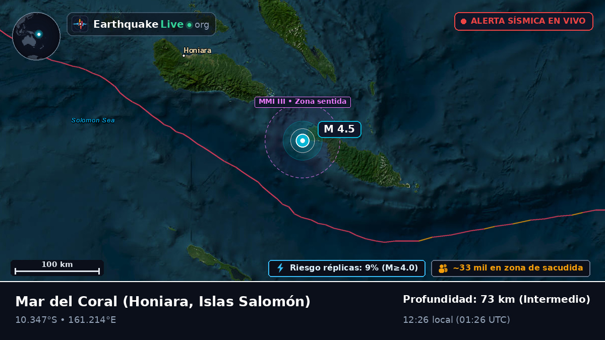 Mar del Coral (Islas Salomón)