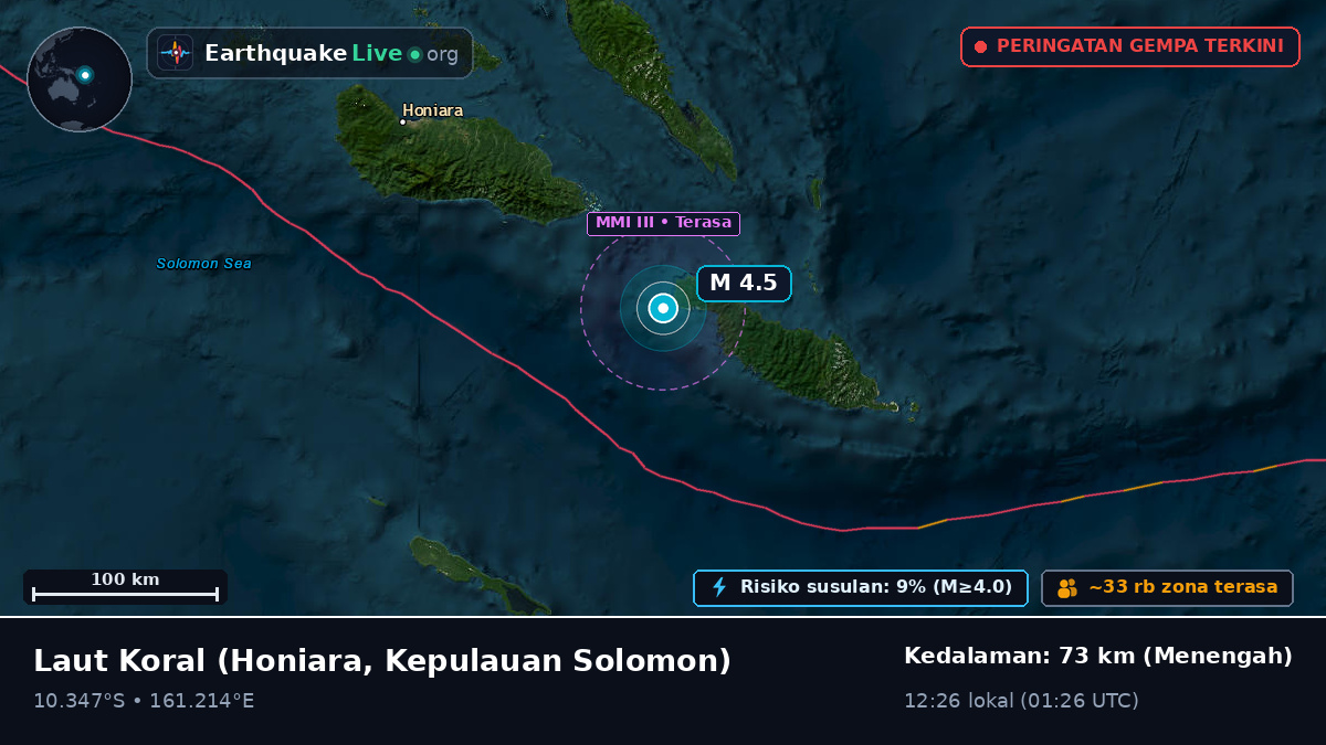 Laut Koral (Kepulauan Solomon)