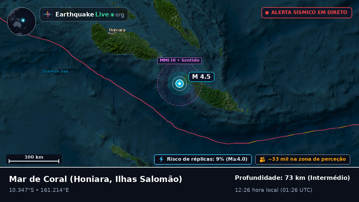 Mar de Coral (Ilhas Salomão)