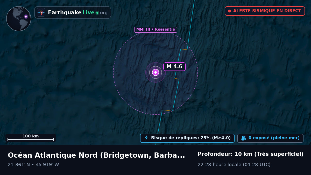 Océan Atlantique Nord (Barbados)