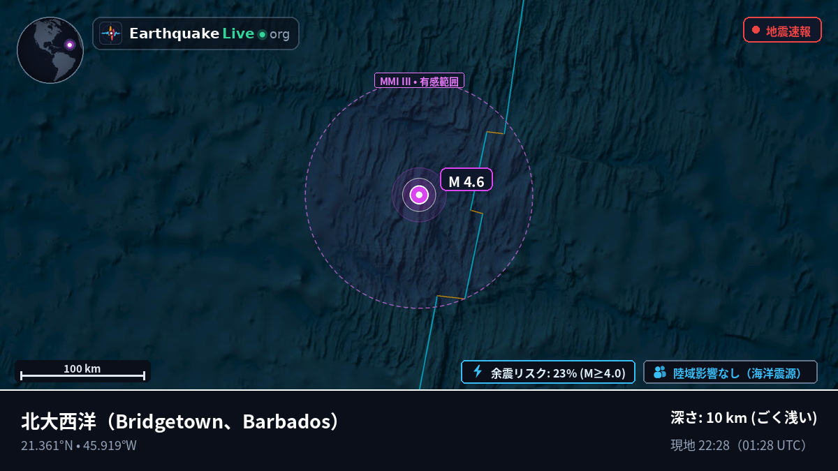 北大西洋 (Barbados)