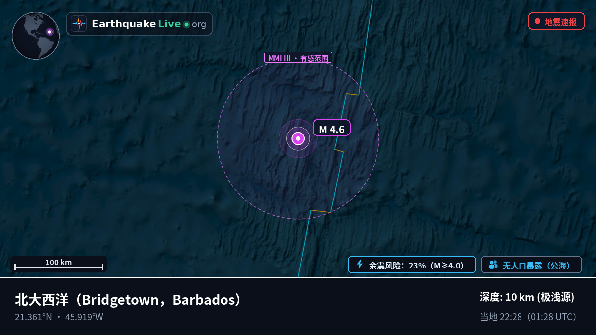 北大西洋 (Barbados)