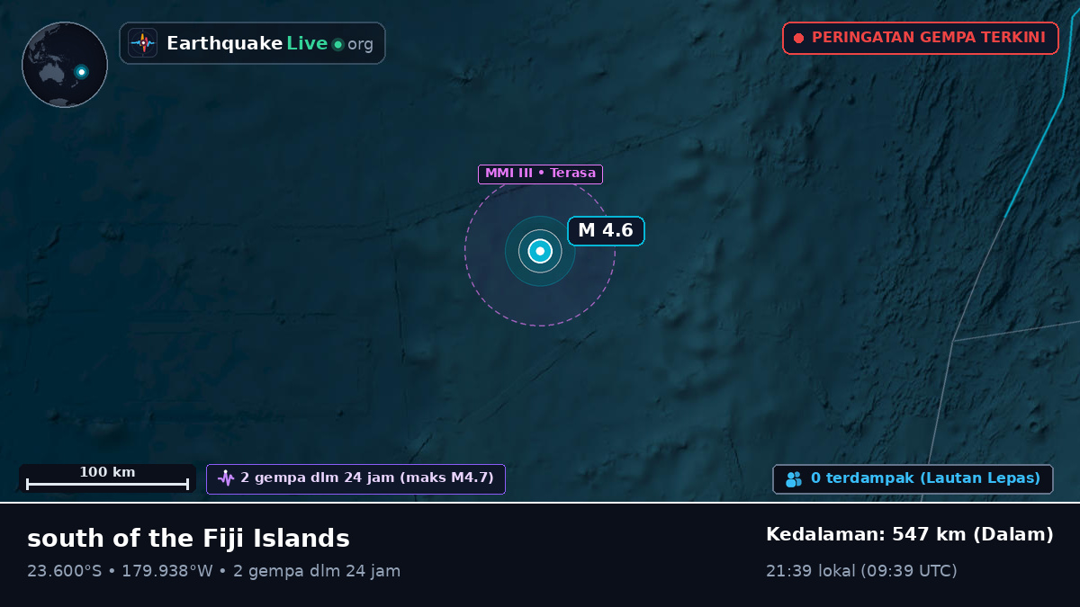 Samudra Pasifik Selatan (Tonga)