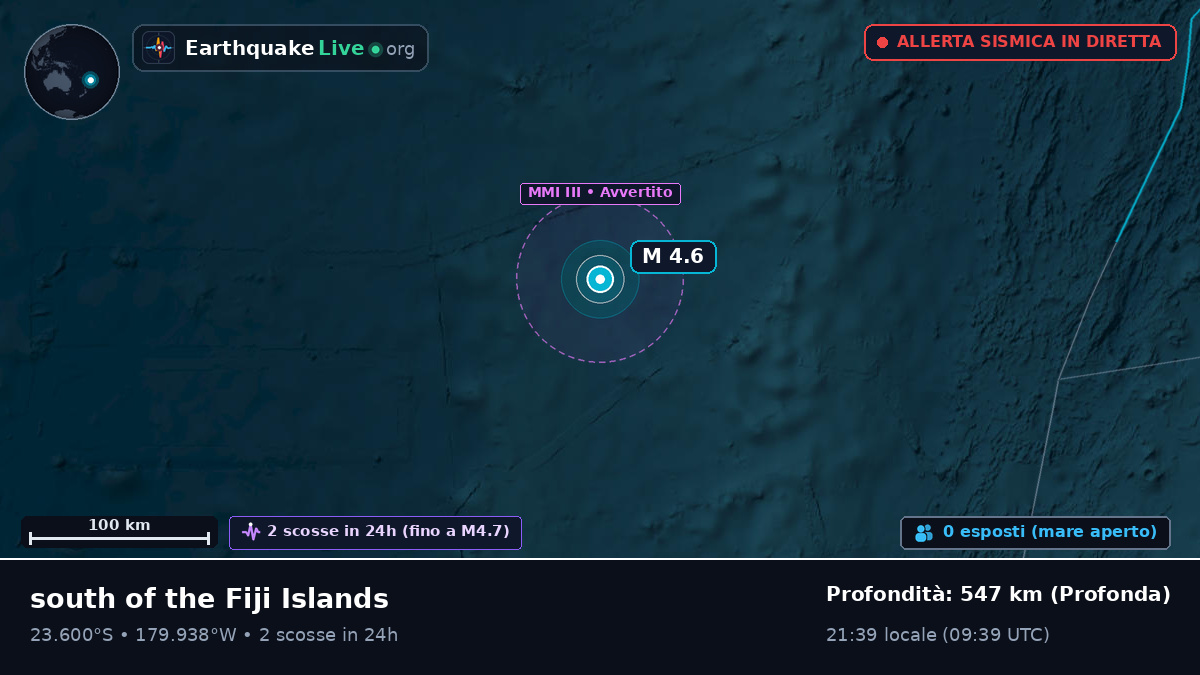 Oceano Pacifico meridionale (Tonga)