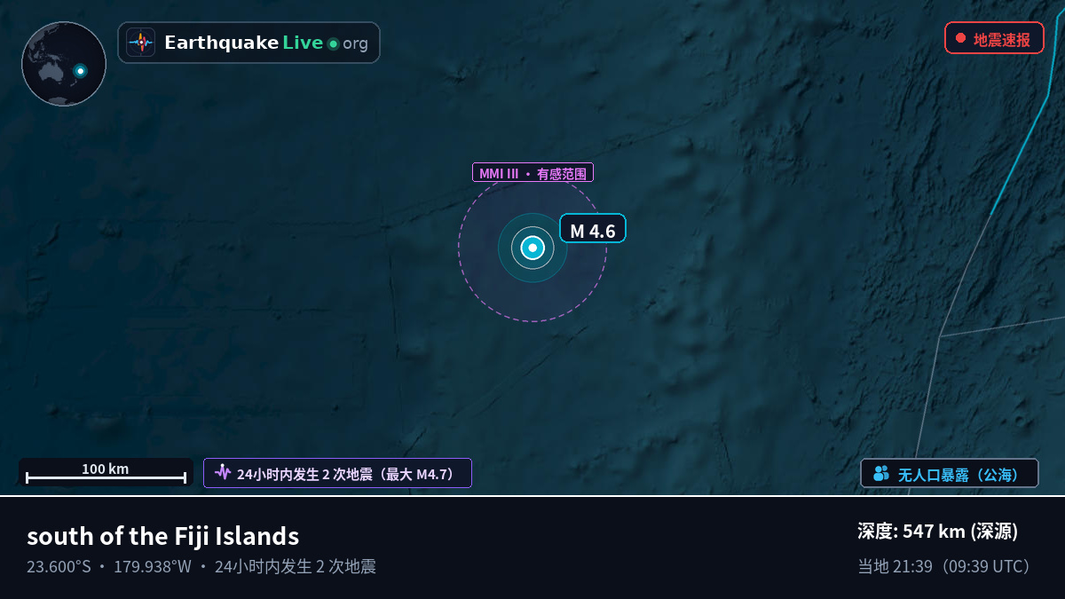 南太平洋 (汤加)