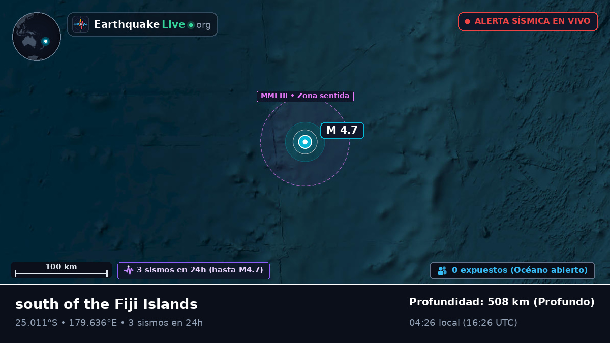 Océano Pacífico Sur (Kermadec Islands)