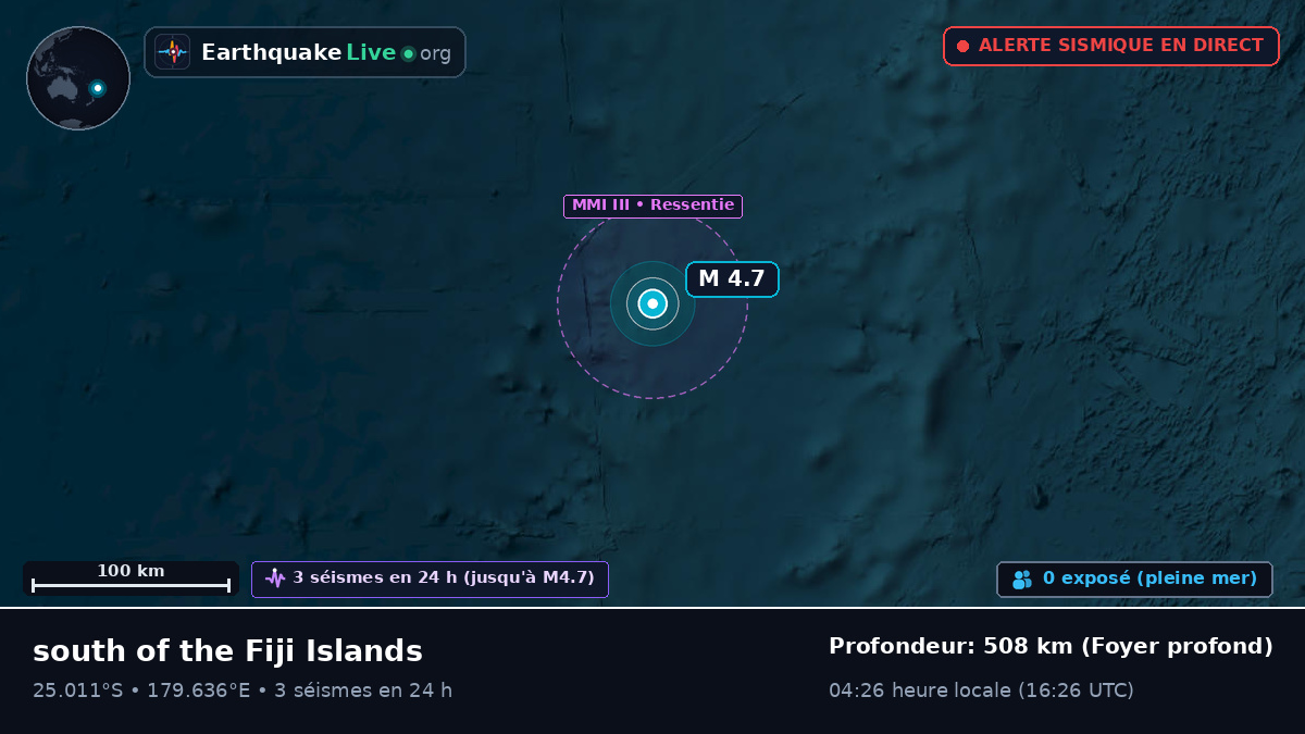 Océan Pacifique Sud (Kermadec Islands)