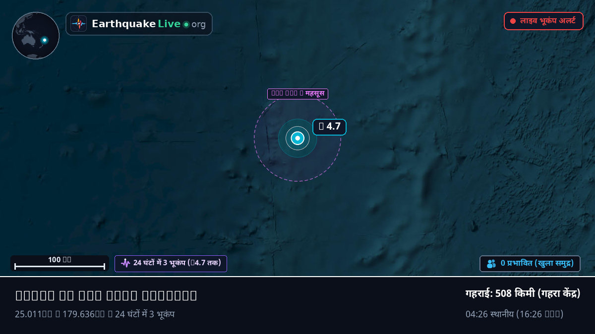 दक्षिणी प्रशांत महासागर (Kermadec Islands)