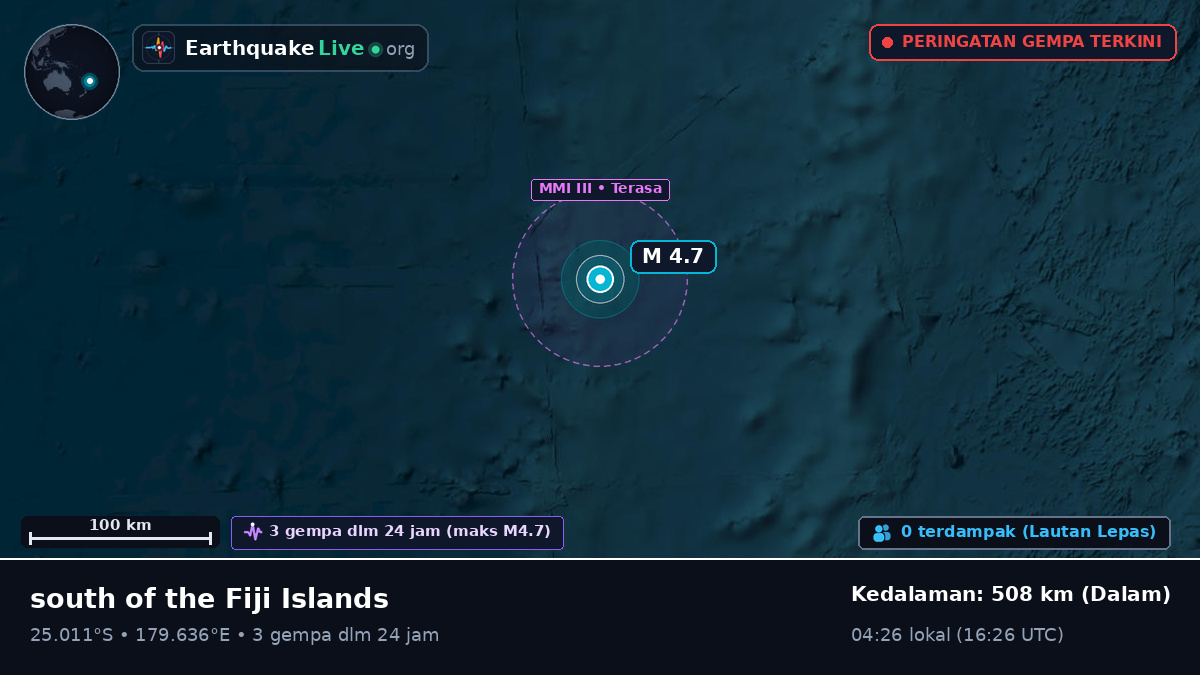 Samudra Pasifik Selatan (Kermadec Islands)