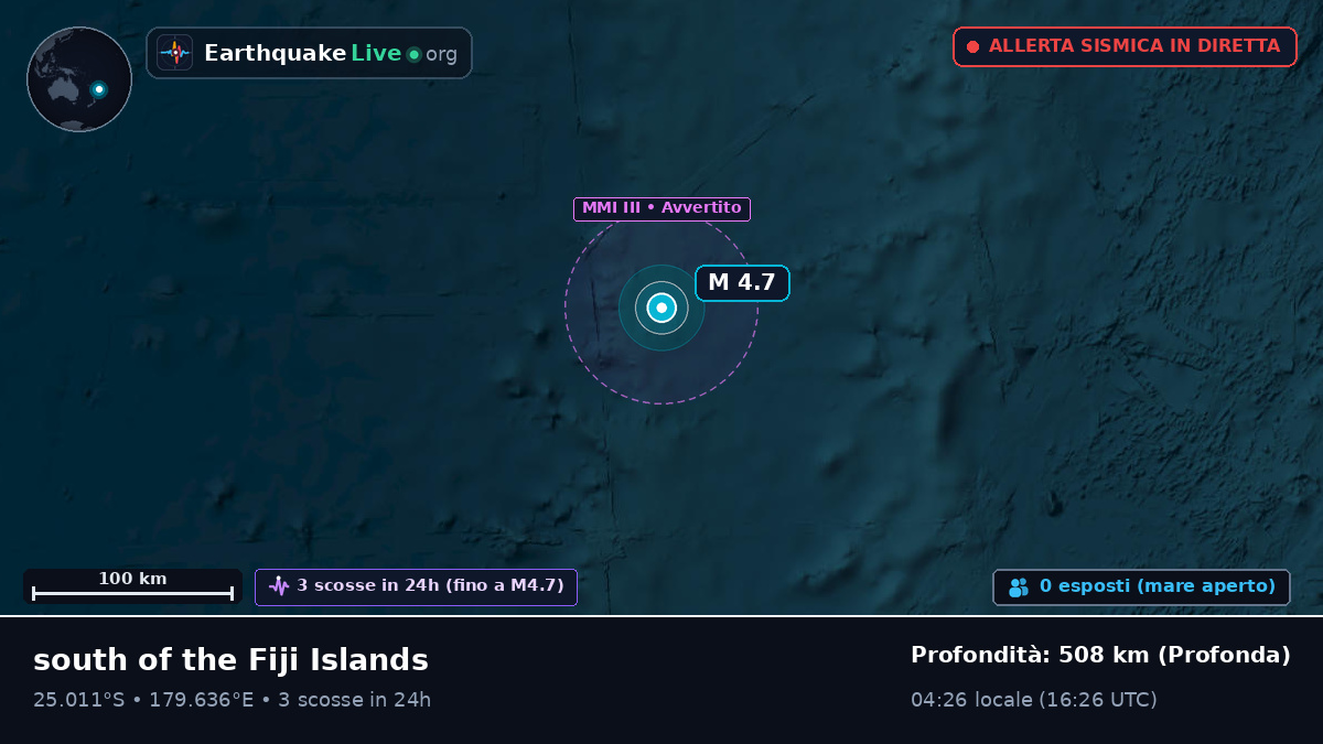 Oceano Pacifico meridionale (Kermadec Islands)