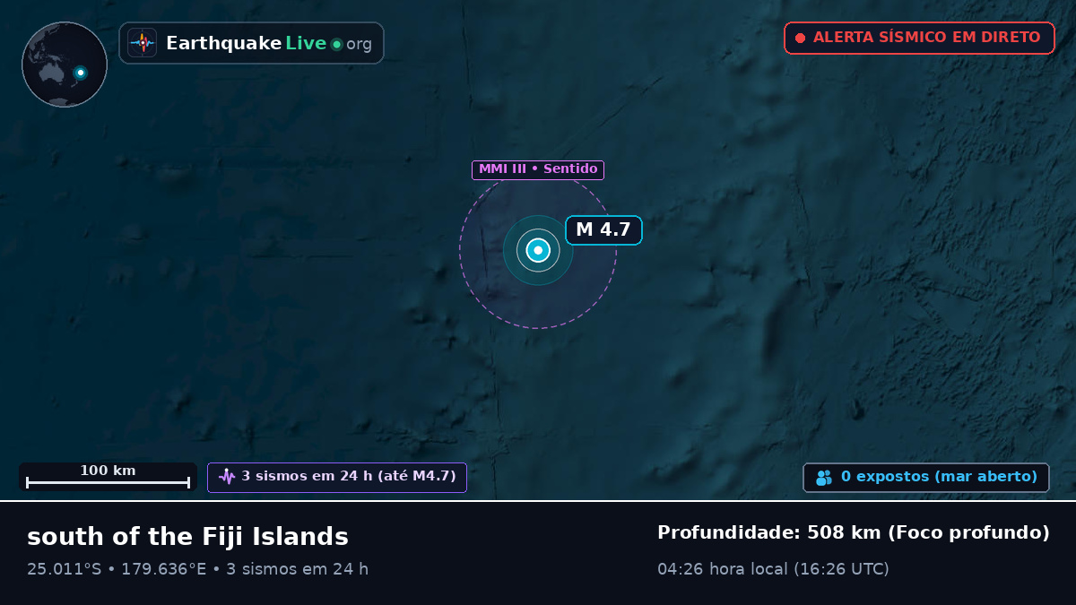 Oceano Pacífico Sul (Kermadec Islands)