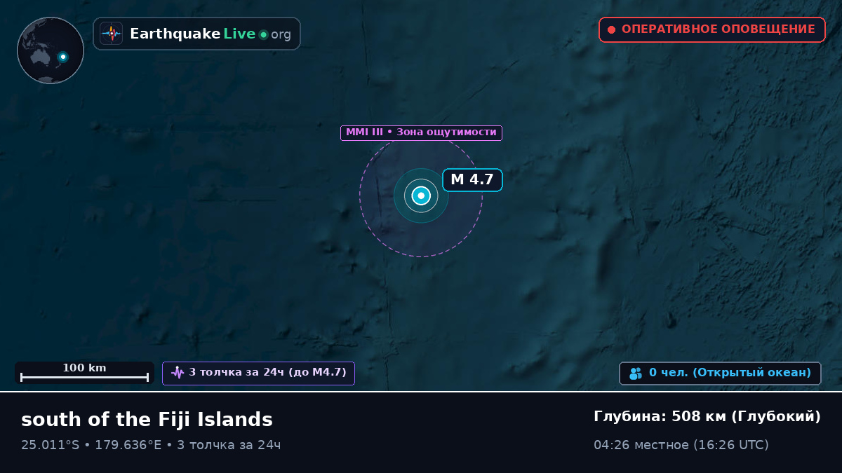 Южная часть Тихого океана (Kermadec Islands)