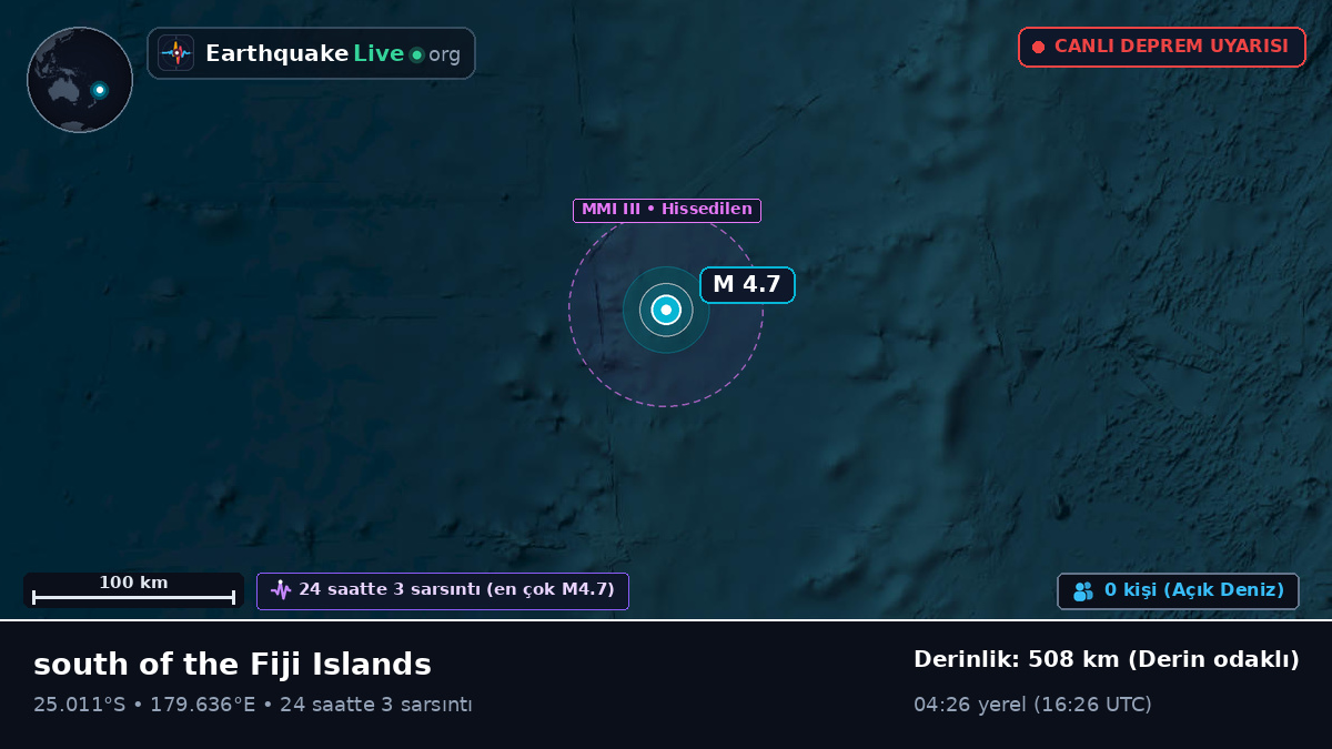 Güney Pasifik Okyanusu (Kermadec Islands)