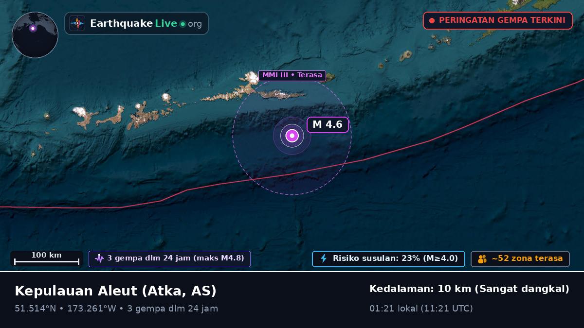 Kepulauan Aleut (AS)