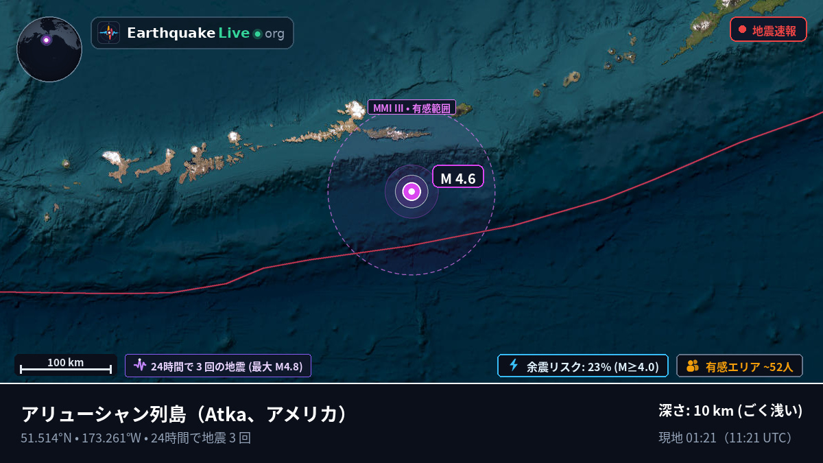 アリューシャン列島 (アメリカ)