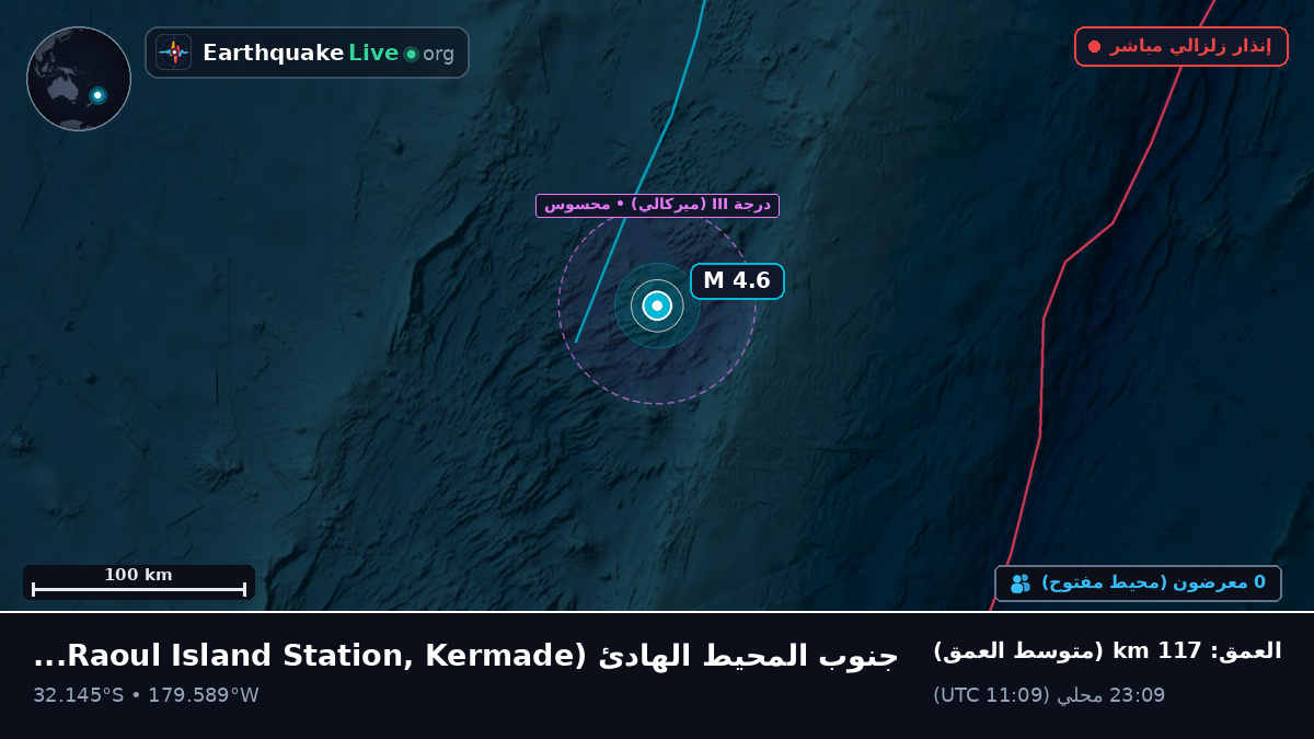 جنوب المحيط الهادئ (Kermadec Islands)