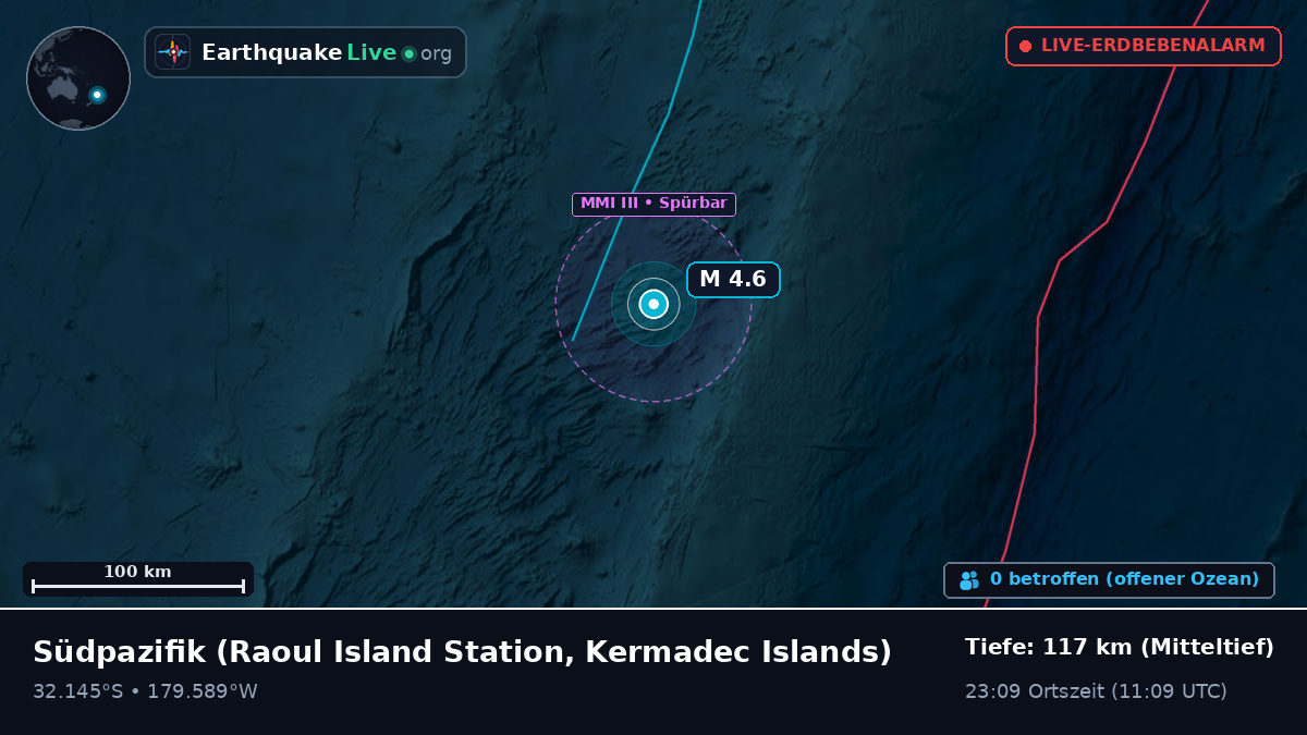 Südpazifik (Kermadec Islands)