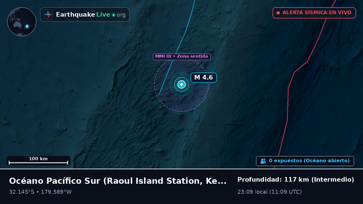 Océano Pacífico Sur (Kermadec Islands)