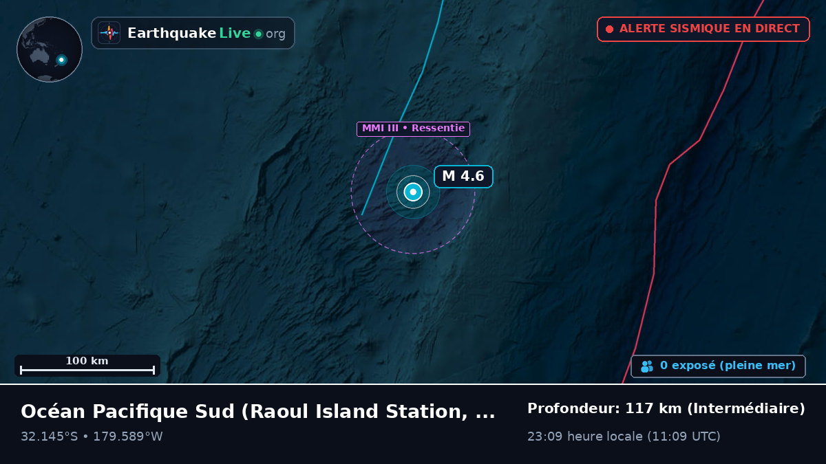 Océan Pacifique Sud (Kermadec Islands)