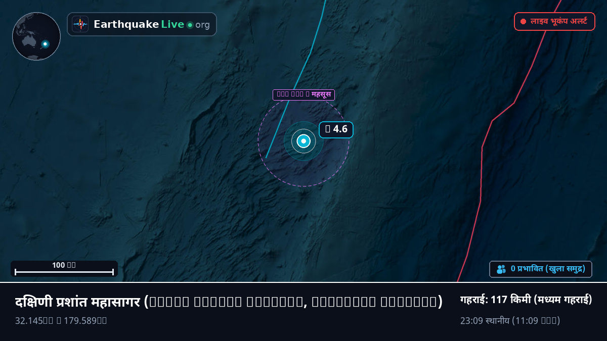 दक्षिणी प्रशांत महासागर (Kermadec Islands)
